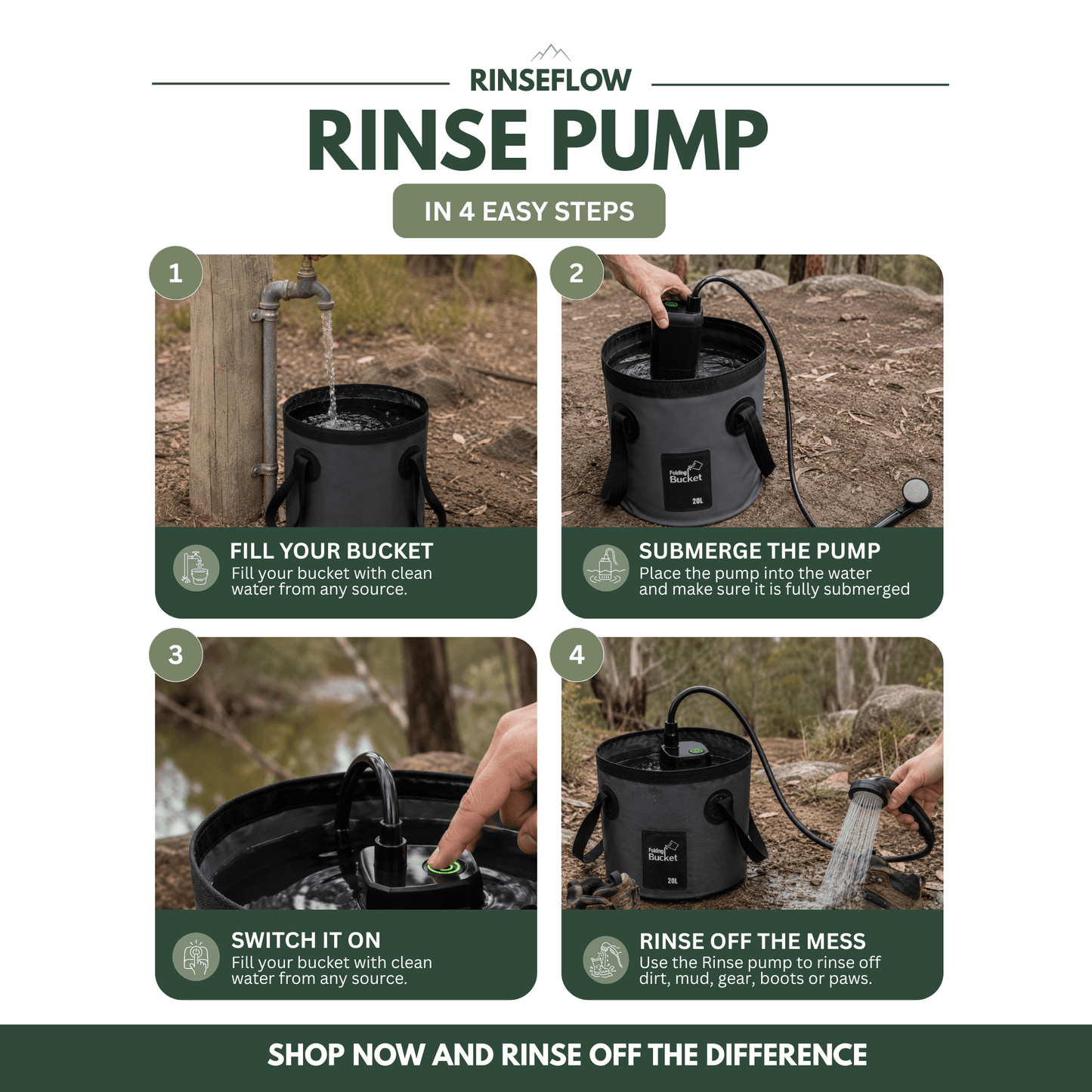 TrailBuilt Off-Grid Rinse Pump