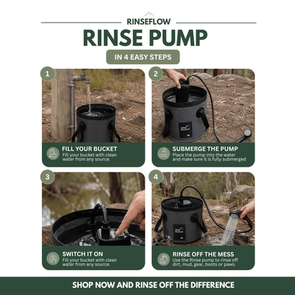 TrailBuilt Off-Grid Rinse Pump