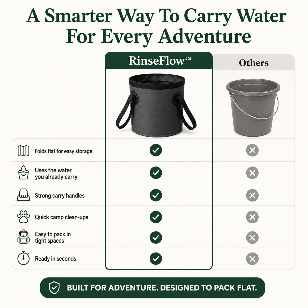 TrailBuilt Fold-Flat Water Bucket
