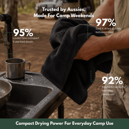 TrailBuilt Quick-Dry Camp Towel