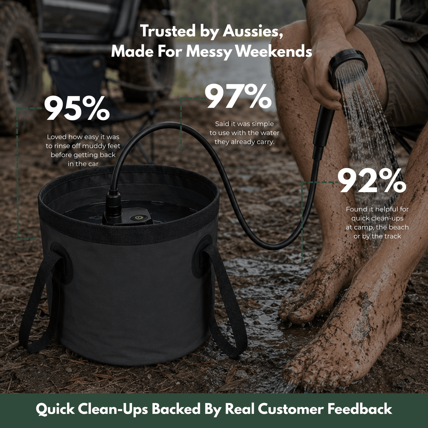 TrailBuilt Off-Grid Rinse Pump