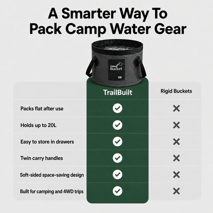 TrailBuilt™ Fold-Flat Water Bucket
