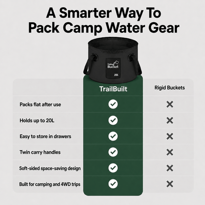 TrailBuilt™ Fold-Flat Water Bucket