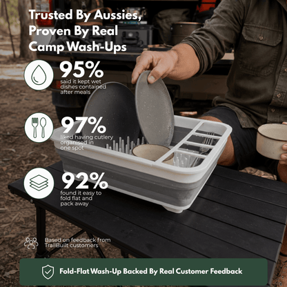 TrailBuilt™  Collapsible Dish Rack