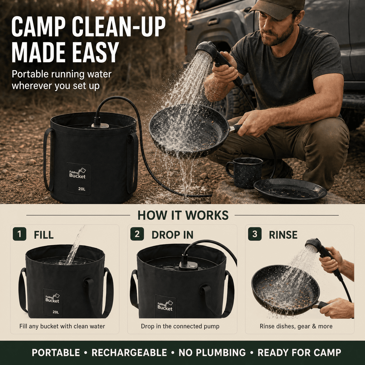 TrailBuilt™ Portable Rinse Pump