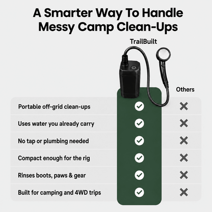 TrailBuilt™ Off-Grid Rinse Pump