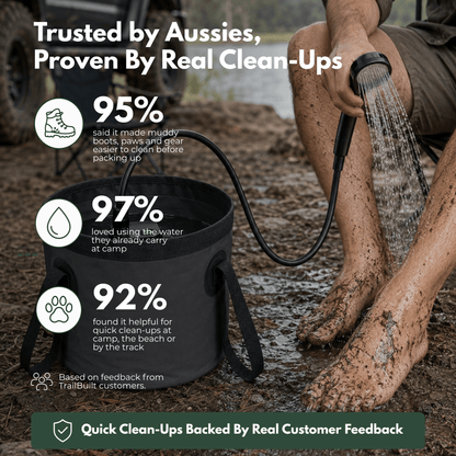 TrailBuilt™ Off-Grid Rinse Pump
