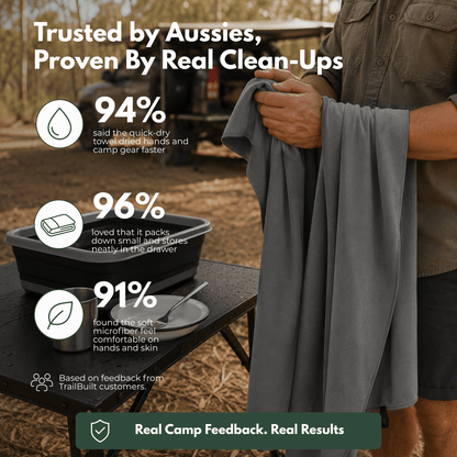 TrailBuilt™ Quick-Dry Camp Towel